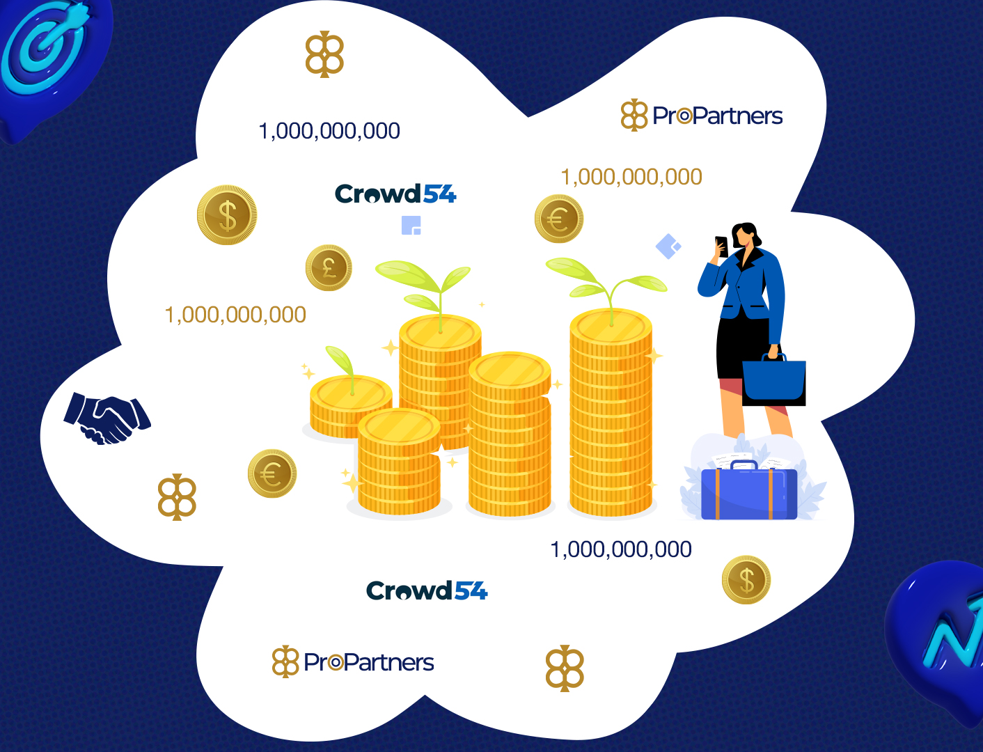 Equity Savings Wallet (ESW) Rolling Campaign